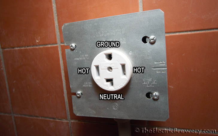 30A Electric Brewery Control Panel power cord (DIY Kit)
